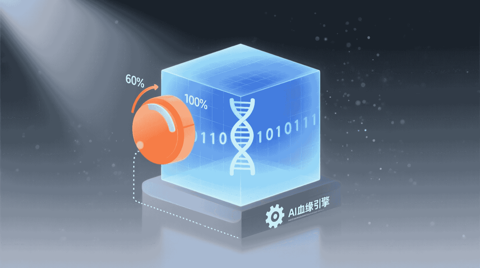 1. 文件熵值采样率重置